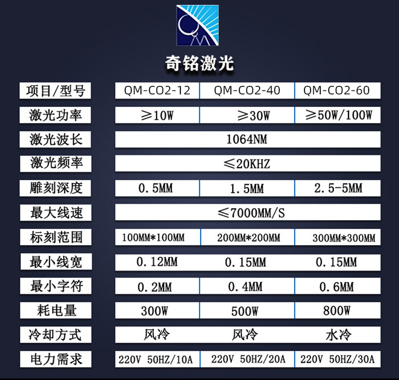 飞行二氧化碳激光打标机