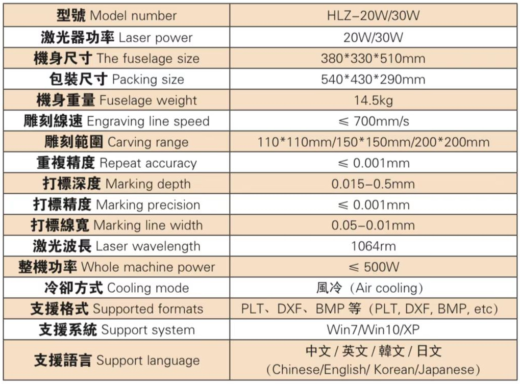 小型便携式激光打标机摆摊创业攻略