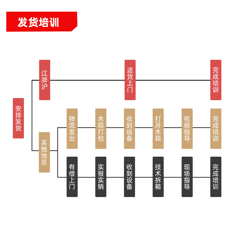 便携式激光打标机